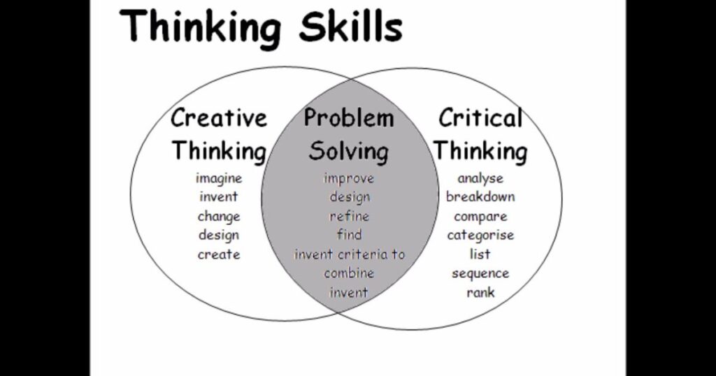 Riddle-Style Jokes for Kids to Develop Critical Thinking Skills
