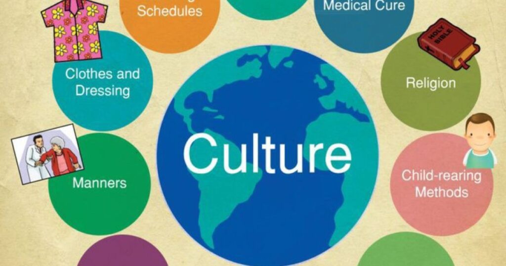 Cultural Beliefs and Meanings