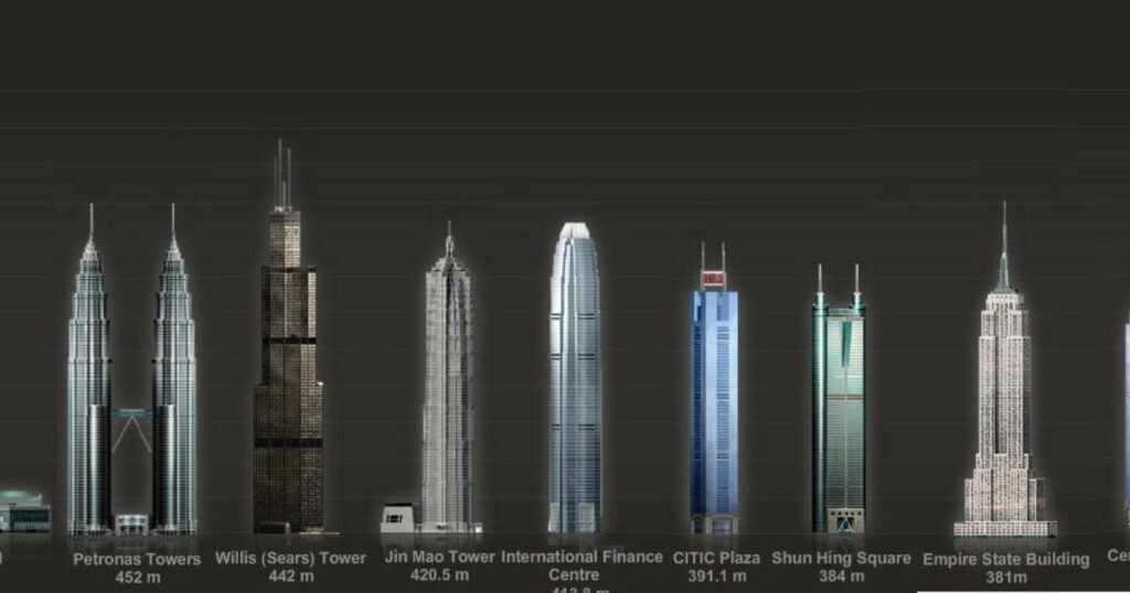 Tallest Paper Tower